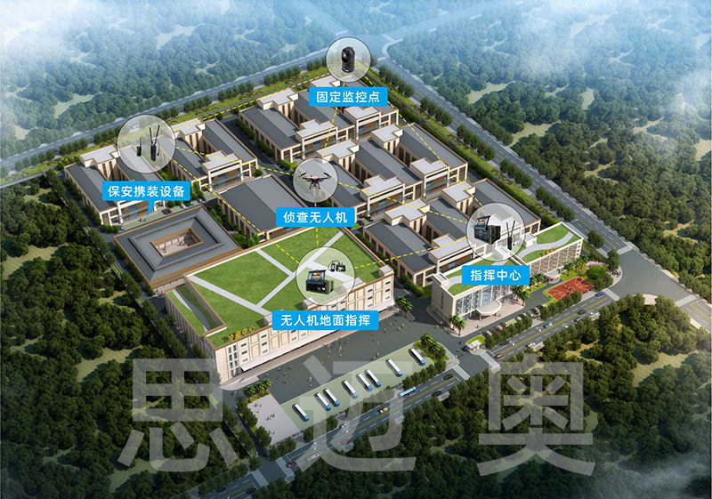 工业园区--应急91免费看片网站系统拓扑图.jpg